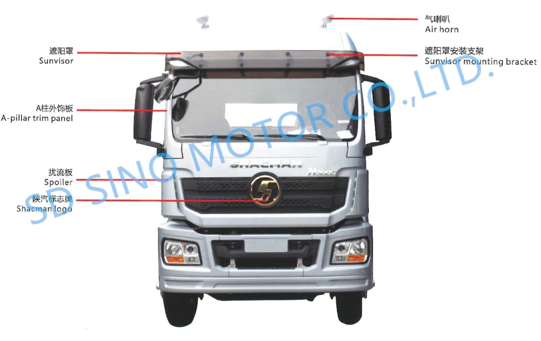 Shacman FAW HOWO Dongfeng Beiben Foton Truck Parts Wiper Motor